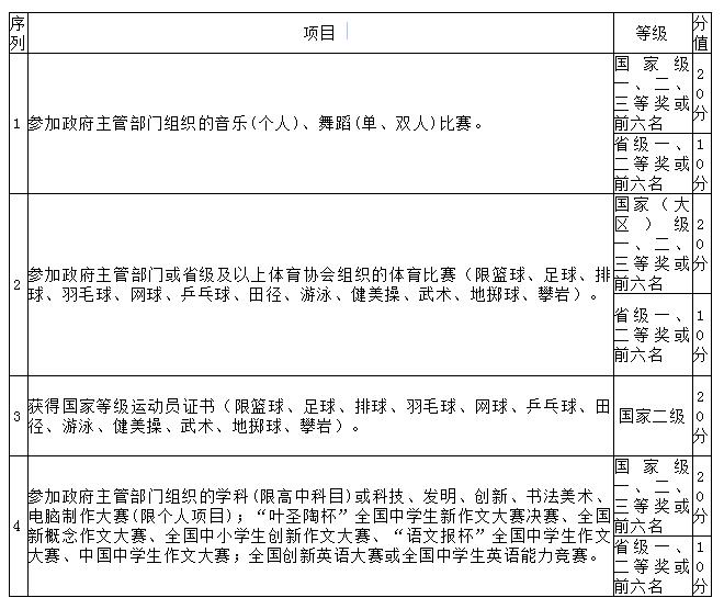 微信截图_20210303101122.jpg